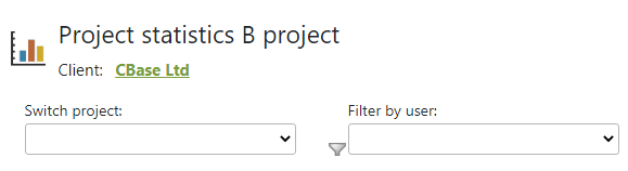 Timekeeping statistics project selection