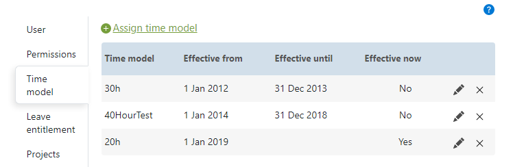 Assign a working time model to user