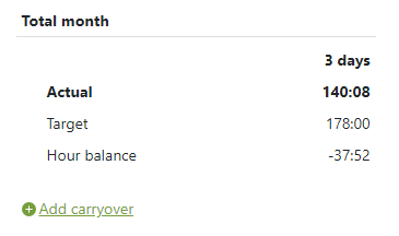 Hour balance - Add carryover