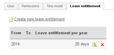 Leave entitlement