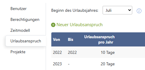 Beginn des Urlaubsjahres