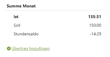 Stundensaldo Übertrag