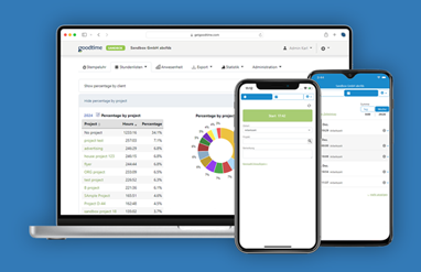 Online Time Tracking - Project Tracking