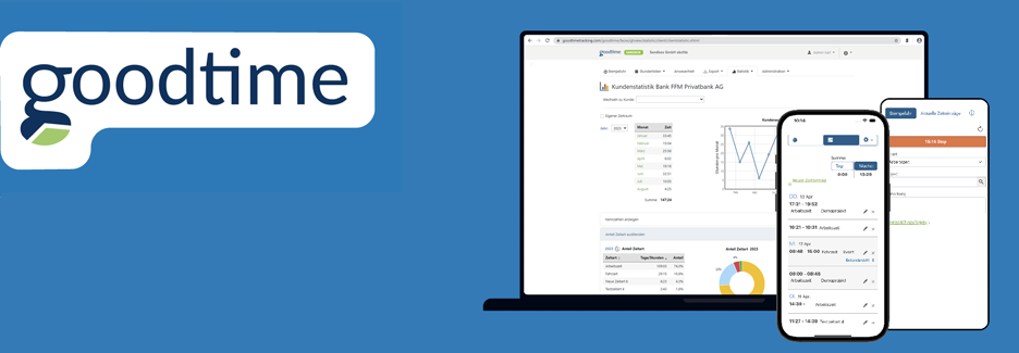 Online Time Tracking - Project Tracking